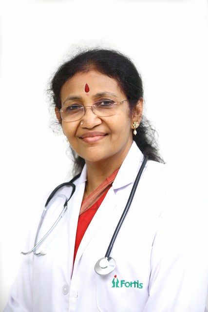 Dr. Nithiya Ramamurthy
